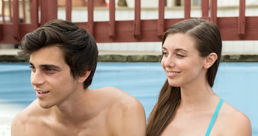 Пункт назначения. Аквапарк / Акваслэш (2020) смотреть онлайн 720p или 1080p