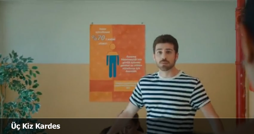 Три сестры (Üç Kiz Kardes) (2024) 1 сезон 39 серия смотреть бесплатно полностью
