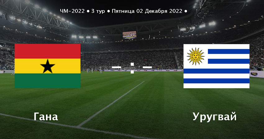 Смотреть фильм Гана - Уругвай: ЧМ-2022 (02.12.2022) 2 на планшете