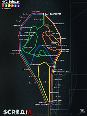 Крик 6 (2023) смотреть онлайн