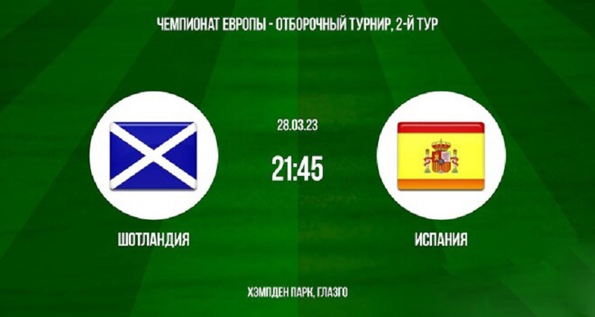 Фильм Шотландия - Испания (ЧЕ-2024 - квалификация. 2-й тур, 28.03.2023, 21:45) 2 кто играет