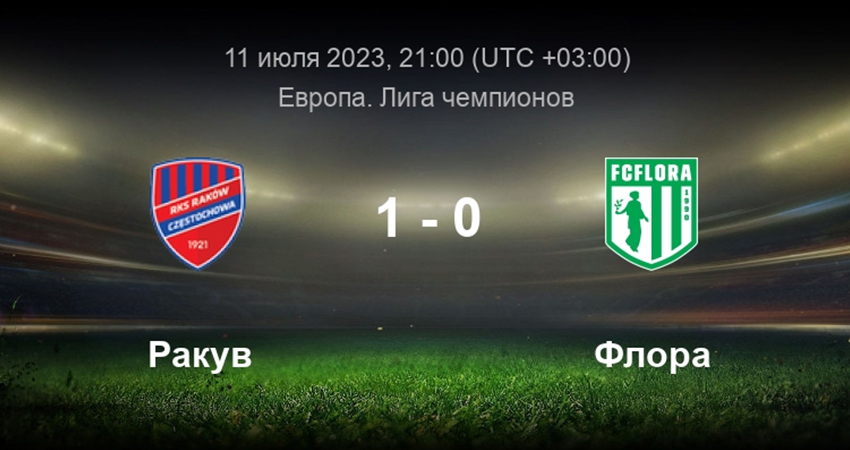Фильм Ракув - Флора (11.07.2023) 2 режиссер
