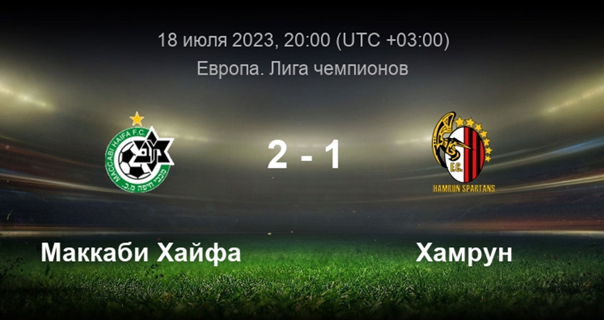 Маккаби - Хамрун Спартанс (18.07.2023) 2 где снимался