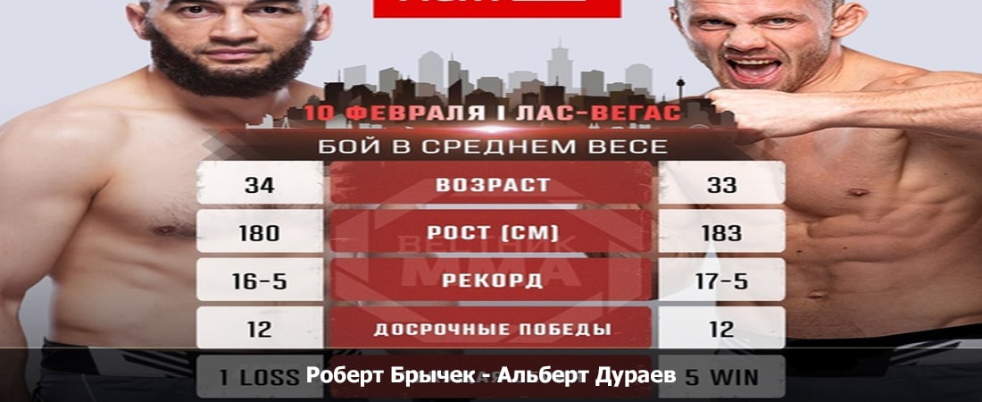 Смотреть Роберт Брычек - Альберт Дураев (10.02.2024) бесплатно в хорошем качестве