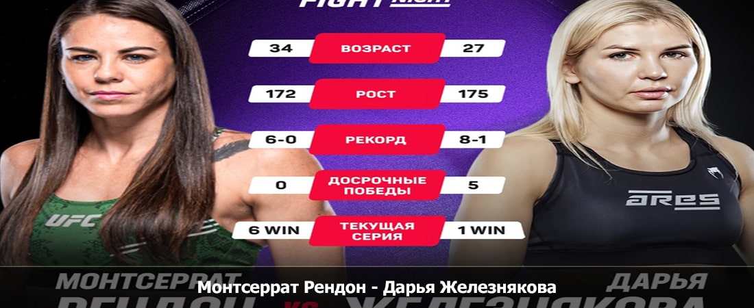Монтсеррат Рендон - Дарья Железнякова (23.03.2024) 2 смотреть онлайн лордфильм