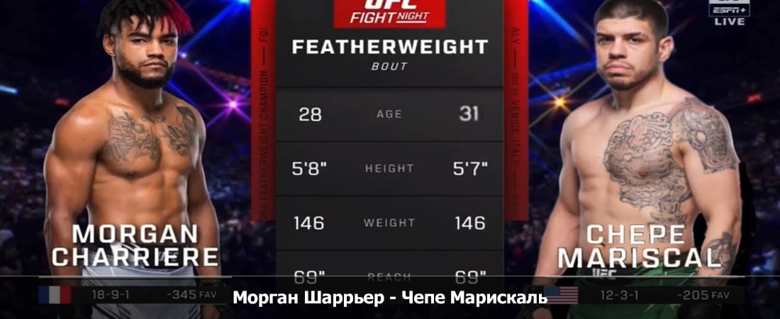 Морган Шаррьер - Чепе Марискаль (06.04.2024) 2 где снимался