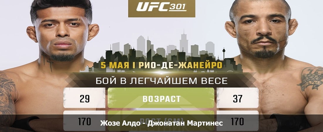 Жозе Алдо - Джонатан Мартинес (04.05.2024) в хорошем качестве онлайн