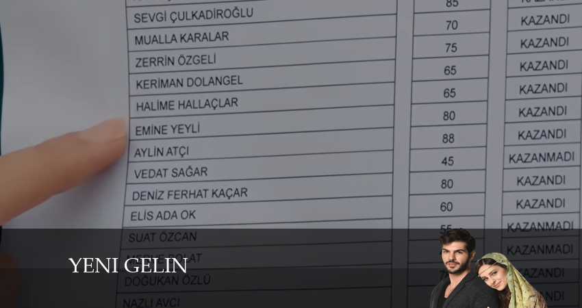 Новая Невеста (2024) 3 сезон 19 серия онлайн бесплатно в высоком качестве