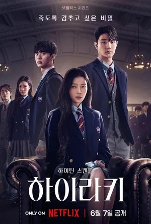 Иерархия (2024) смотреть сериал онлайн