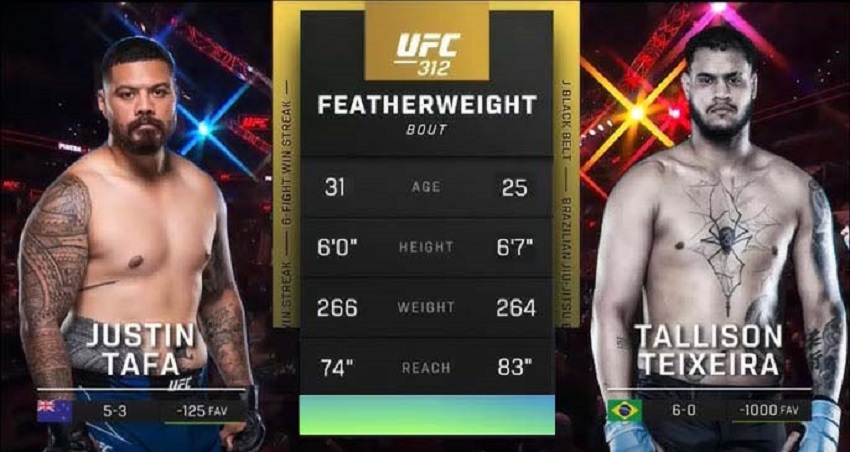 Смотреть фильм Джастин Тафа - Таллисон Тейшейра (UFC 312, 09.02.2025) 2 на кинопоиске