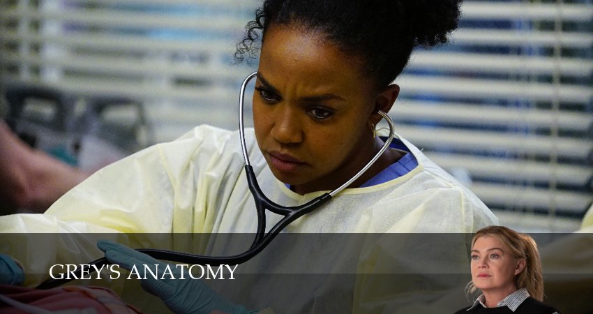 Смотреть сериал Анатомия страсти (Grey s Anatomy) (21 сезон, 1-20,21,22 серия) на кинопоиске