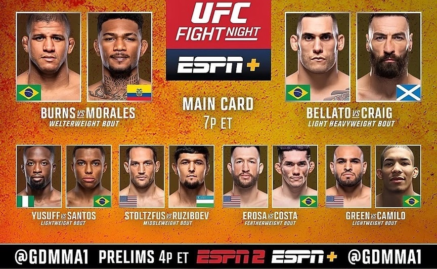 Фильм UFC Fight Night 256 / UFC Vegas 106. Прямая трансляция (18.05.2025) 2 где снимался