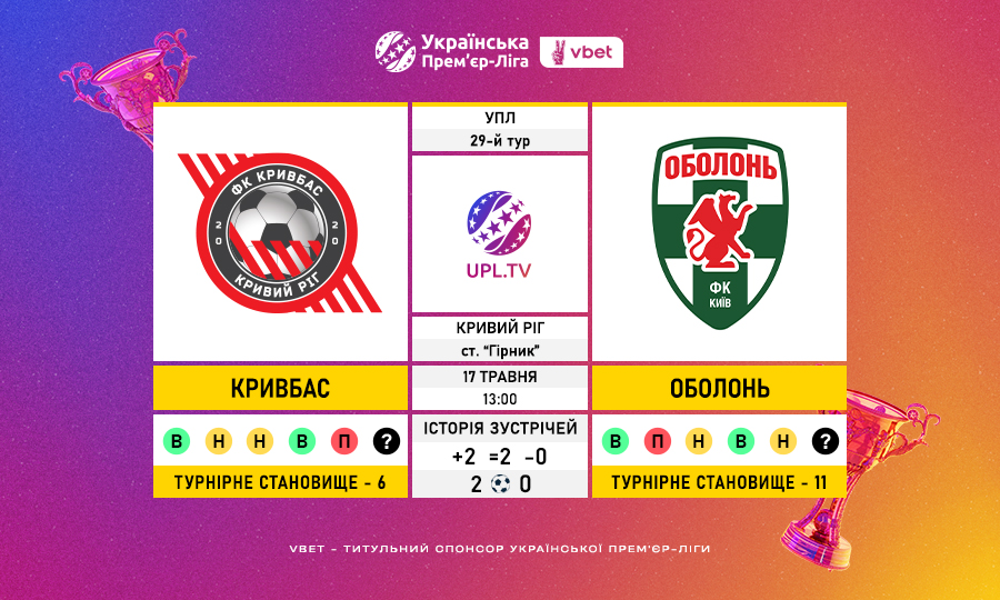 Кривбасс - Оболонь-Бровар (Украина - Премьер-лига. 29-й тур. 17.05.2025) фильм онлайн бесплатно