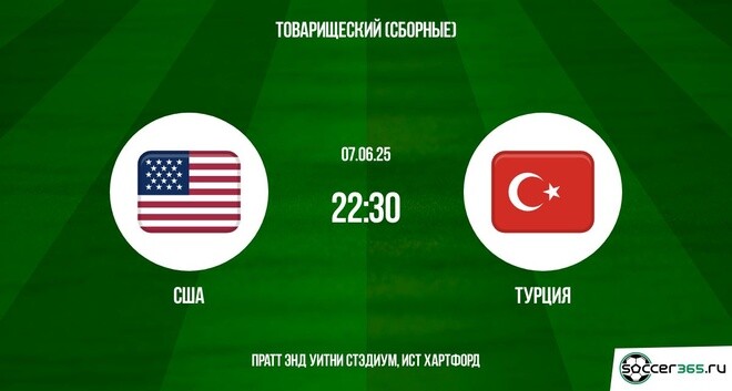 США - Турция (Товарищеские матчи - 2025. 07.06.2025) 2 полный