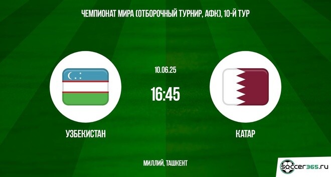 Узбекистан - Катар (ЧМ-2026 - Азия. 10-й тур. 10.06.2025) 2 в хорошем качестве лордфильм