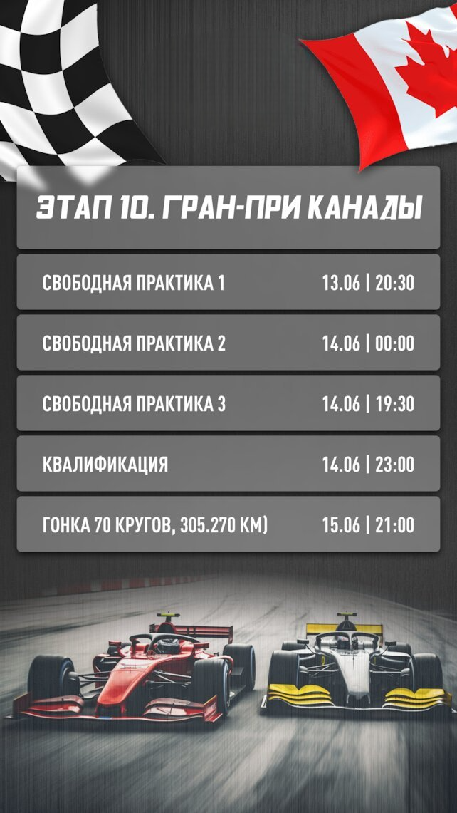 Формула-1 2025. Гран-при Канады 13.06 - 15.06.2025 смотреть фильм онлайн