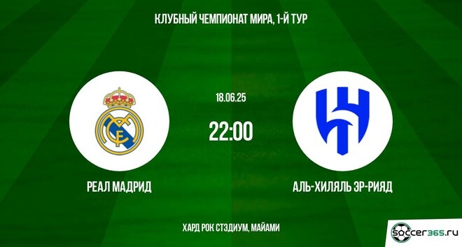 Реал Мадрид - Аль-Хиляль (Клубный чемпионат мира - 2025. 1-й тур. 18.06.2025) 2 полностью