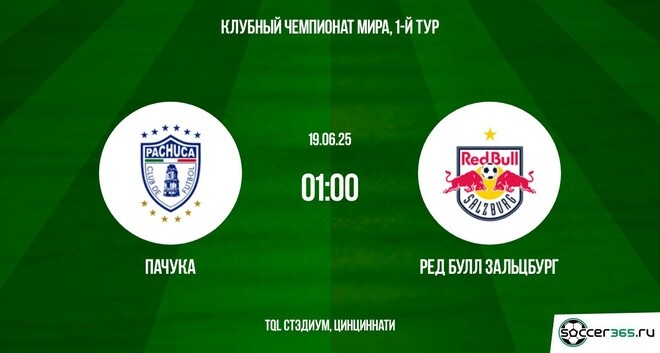 Смотреть фильм Пачука - Ред Булл Зальцбург (Клубный чемпионат мира - 2025. 1-й тур. 19.06.2025) 2 на телевизоре