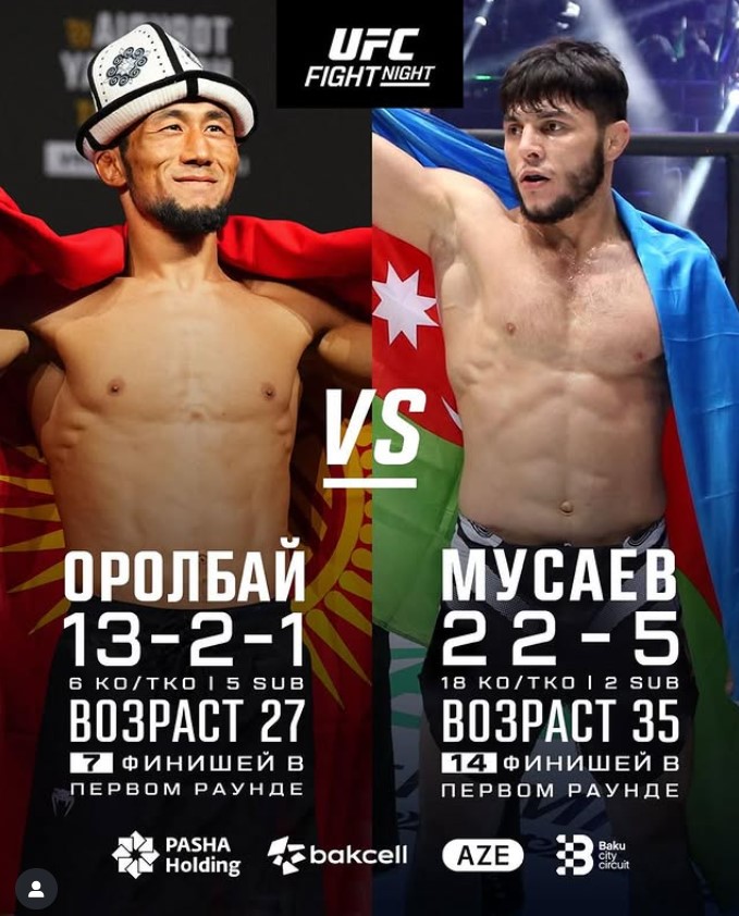 Тофик Мусаев - Мыктыбек Оролбай (UFC on ABC 8 / UFC Baku. 21.06.2025) смотреть фильм онлайн