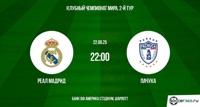 Реал Мадрид - Пачука (Клубный чемпионат мира - 2025. 2-й тур. 22.06.2025) 2 полный фильм