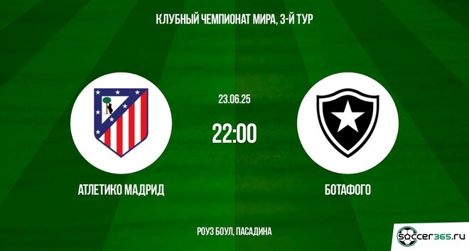 Фильм Атлетико М - Ботафого (Клубный чемпионат мира - 2025. 3-й тур. 23.06.2025) концовка