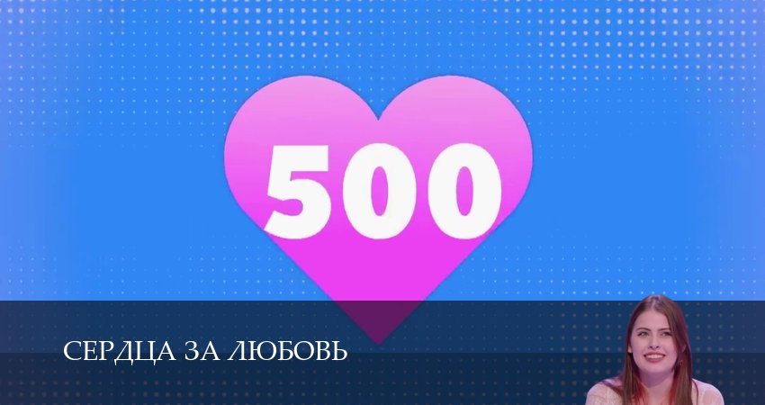 Смотреть сераил Сердца за любовь (2025) 5 сезон 10 серия HD 1080, 4K