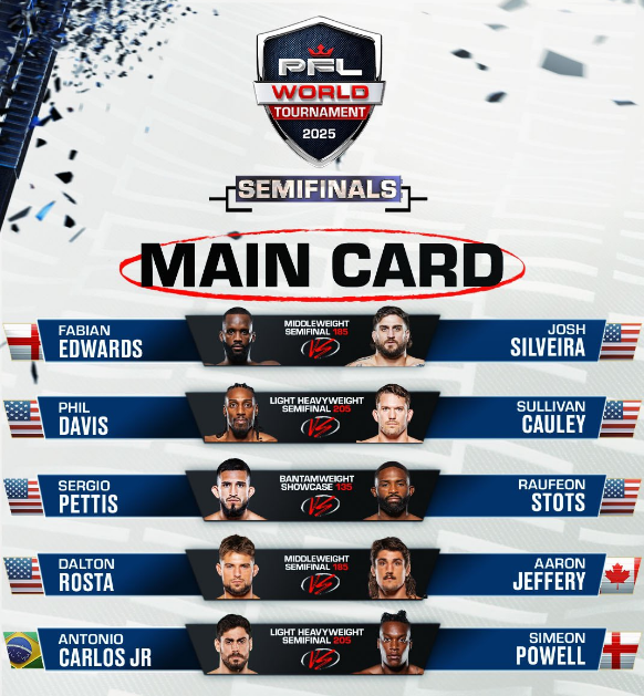 Фабиан Эдвардс - Джош Сильвейра (PFL 2025 WT 7: SemiFinals. 28.06.2025) 2 (, США) смотреть онлайн