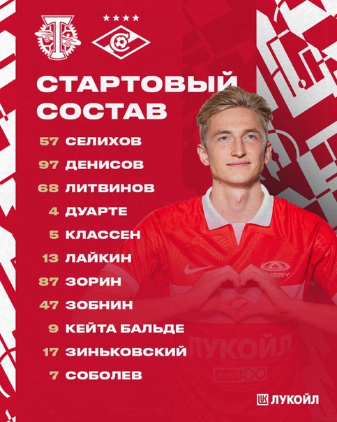 Спартак М - Торпедо М (Товарищеский матч. 29.06.2025) 2 (, Россия) смотреть онлайн