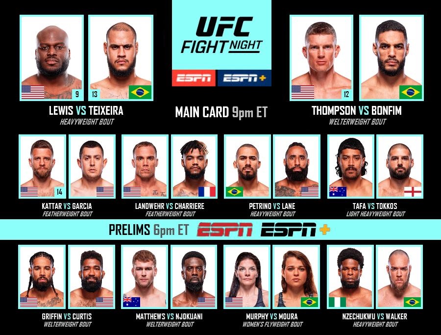 UFC Nashville / UFC on ESPN 70: прямая трансляция (13.07.2025) онлайн