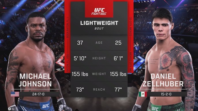 Майкл Джонсон - Даниэль Зеллхубер (UFC 318. 20.07.2025) фильм видео