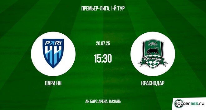 Смотреть онлайн в хорошем качестве Пари НН - Краснодар (РПЛ. 1-й тур. 20.07.2025)