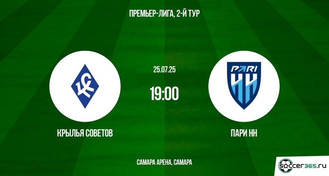 Крылья Советов - Пари НН (РПЛ. 2-ой тур. 25.07.2025) 2 фильм смотреть полностью лордфильм