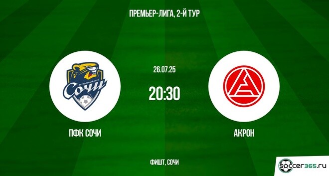 Фильм Сочи - Акрон (РПЛ. 2-ой тур. 26.07.2025) 2 музыка к фильму