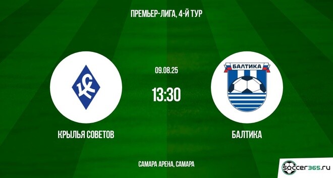 Смотреть полностью фильм Крылья Советов - Балтика (РПЛ. 4-й тур. 09.08.2025) 2