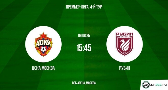 ЦСКА - Рубин (РПЛ. 4-й тур. 09.08.2025) смотреть на русском