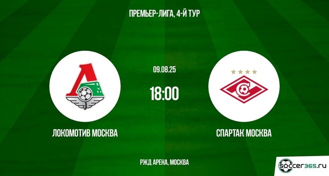 Фильм Локомотив М - Спартак М (РПЛ. 4-й тур. 09.08.2025) 2 рейтинг