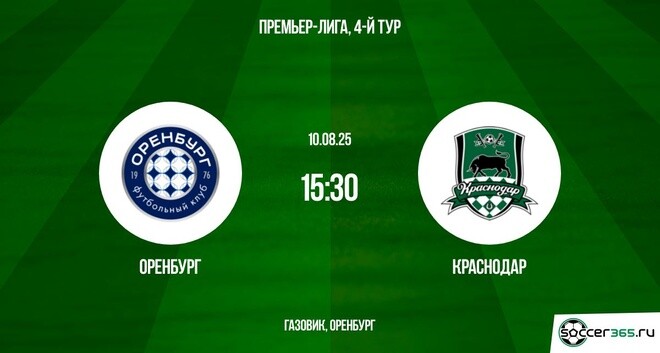 Смотреть фильм Оренбург - Краснодар (РПЛ. 4-й тур. 10.08.2025) 2 на иви