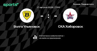 Волга Ул - СКА-Хабаровск (Лига PARI. 5-й тур. 17.08.2025) фильм смотреть полностью бесплатно