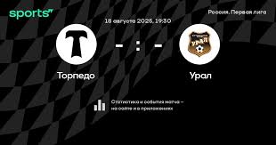Кино онлайн Торпедо М - Урал (Лига PARI. 5-й тур. 18.08.2025) 2