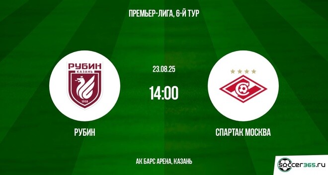 Рубин - Спартак М (РПЛ. 6-й тур. 23.08.2025) 2 фильм лордфильм