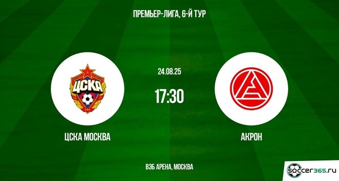 ЦСКА - Акрон (РПЛ, 6-й тур. 24.08.2025) в хорошем качестве лордфильм