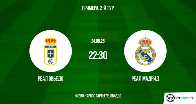 Фильм Овьедо - Реал Мадрид (Испания - Примера, 2-й тур. 24.08.2025) финал