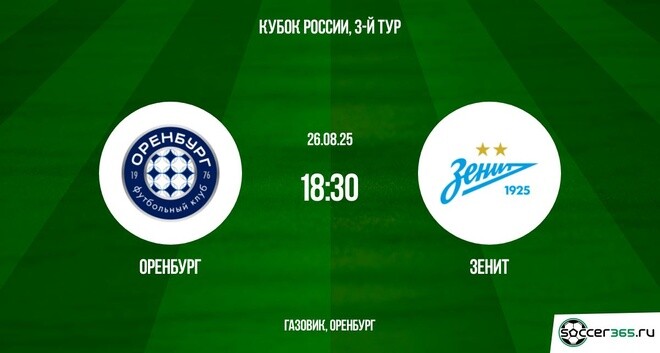 Фильм Оренбург - Зенит (Fonbet Кубок России. 3-й тур. 26.08.2025) 2 музыка