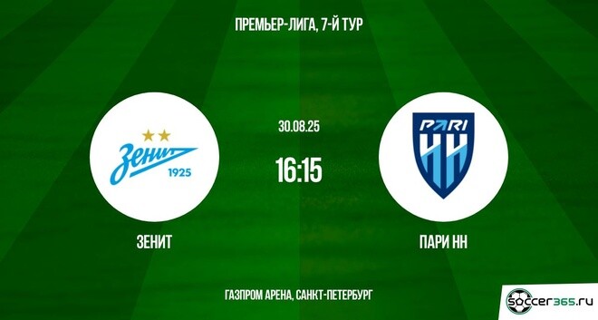 Зенит - Пари НН (РПЛ, 7-й тур. 30.08.2025) 2 смотреть в хорошем качестве лордфильм
