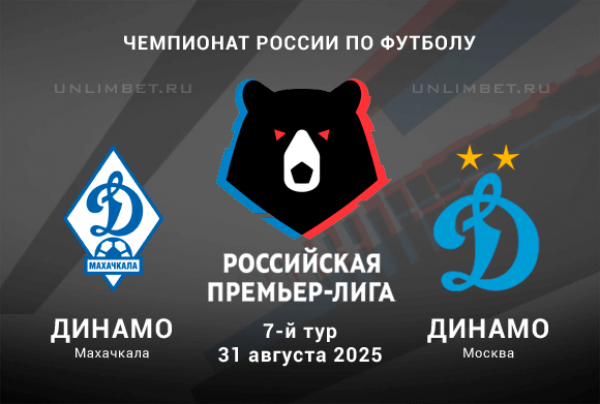 Динамо Мх - Динамо М (РПЛ, 7-й тур. 31.08.2025) 2 концовка