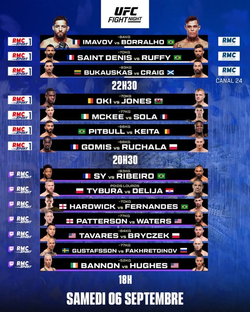UFC Fight Night 258 / UFC Paris: Прямая трансляция (06.09.2025) (, Россия) смотреть онлайн