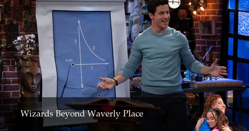 Смотреть Волшебники за пределами Уэйверли-Плейс 2 сезон 19 серия онлайн бесплатно без смс