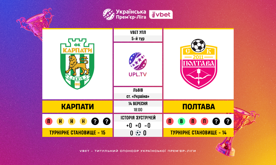Карпаты - Полтава(УПЛ, 5-й тур. 14.09.2025) 2 кино