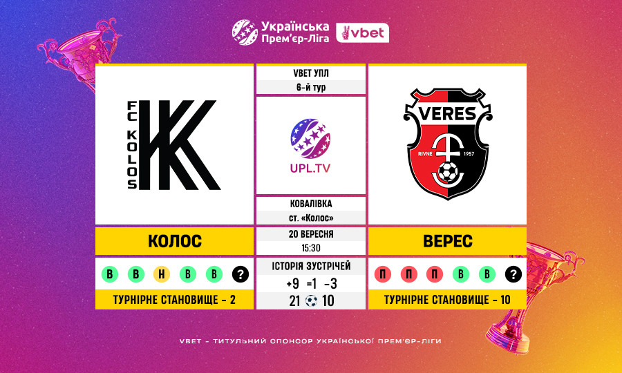 Фильм Колос - Верес(УПЛ. 6-й тур. 20.09.2025) 2 финал