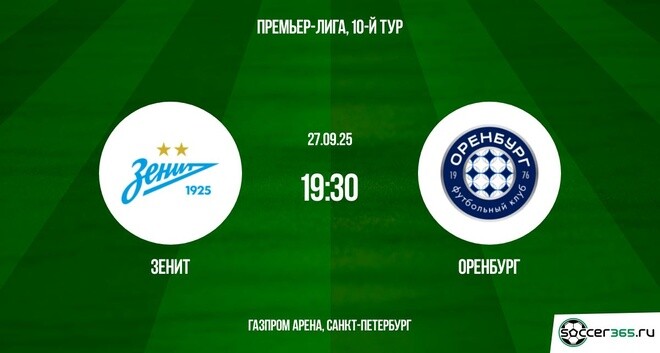 Кино онлайн Зенит - Оренбург(РПЛ. 27.09.2025) 2